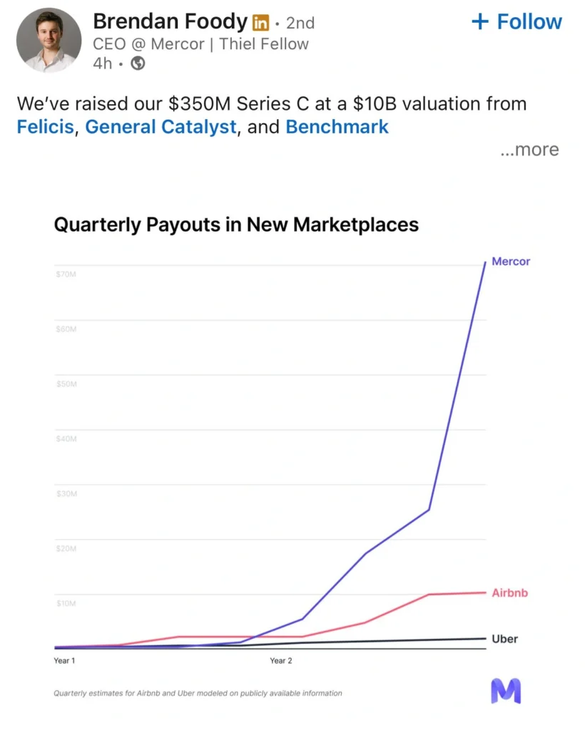 Mercor AI revenue growth chart showing 1M to 500M ARR in 17 months.
